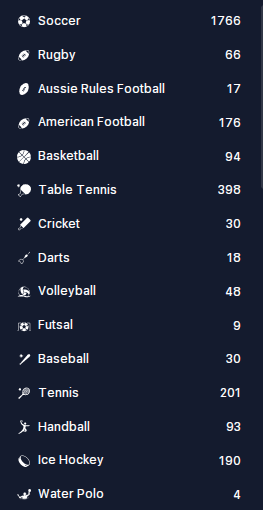 1win sports betting